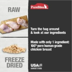 PureBites Chicken Breast Freeze-Dried Raw Cat Treats -PurePet Bites Shop 50739 PT3. AC SS1800 V1677619988