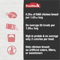 PureBites Chicken Breast Freeze-Dried Raw Cat Treats -PurePet Bites Shop 50739 PT5. AC SS1800 V1677616376