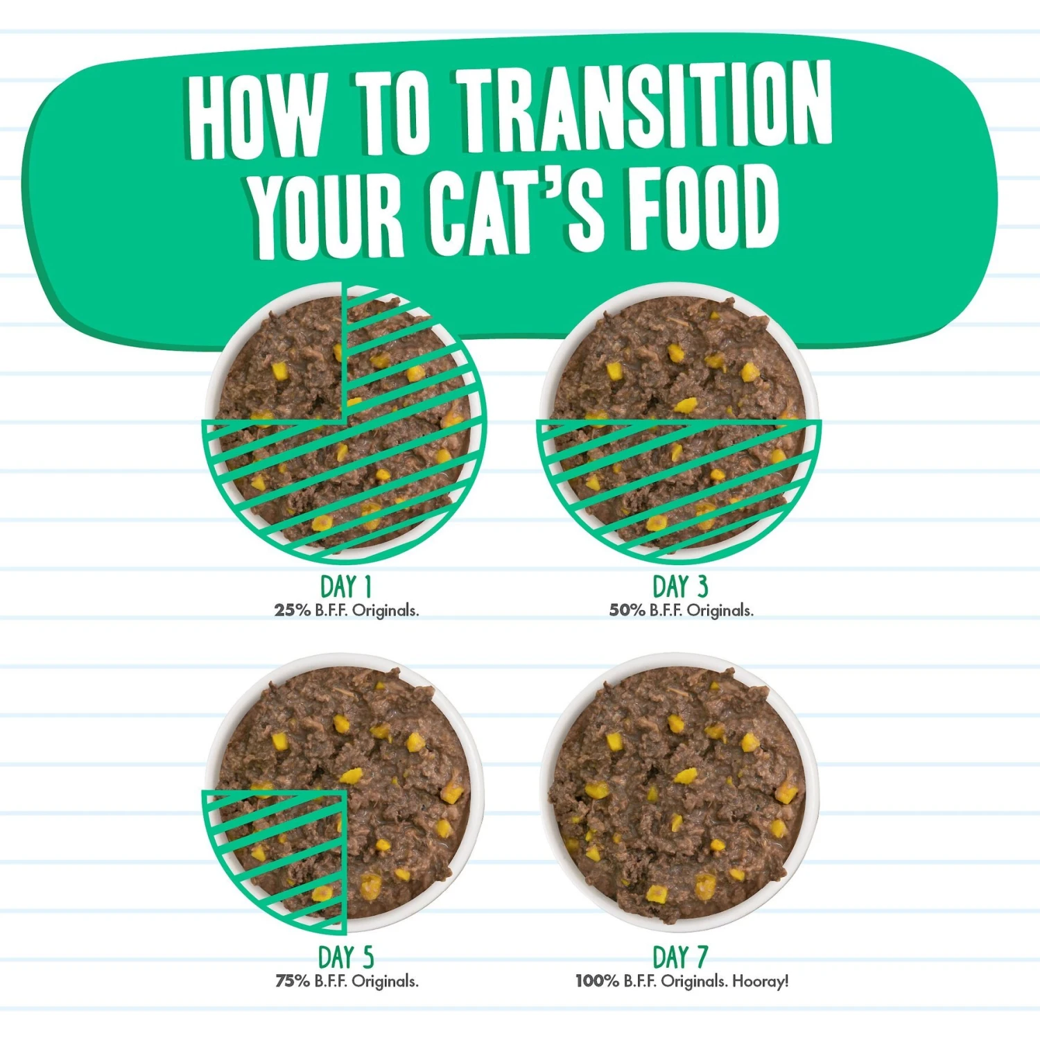 BFF Tuna & Pumpkin Valentine Dinner In Gravy Canned Cat Food 10 BFF Tuna & Pumpkin Valentine Dinner In Gravy Canned Cat Food - Image 8