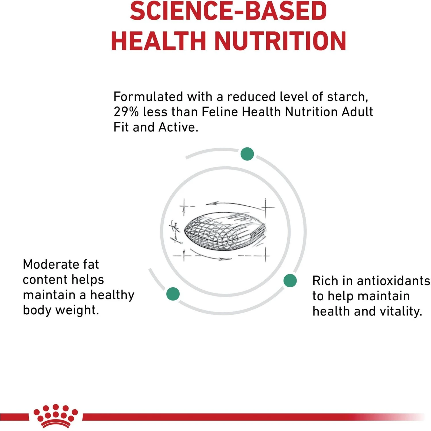 Royal Canin Veterinary Diet Adult Glycobalance Dry Cat Food 6 Royal Canin Veterinary Diet Adult Glycobalance Dry Cat Food - Image 4