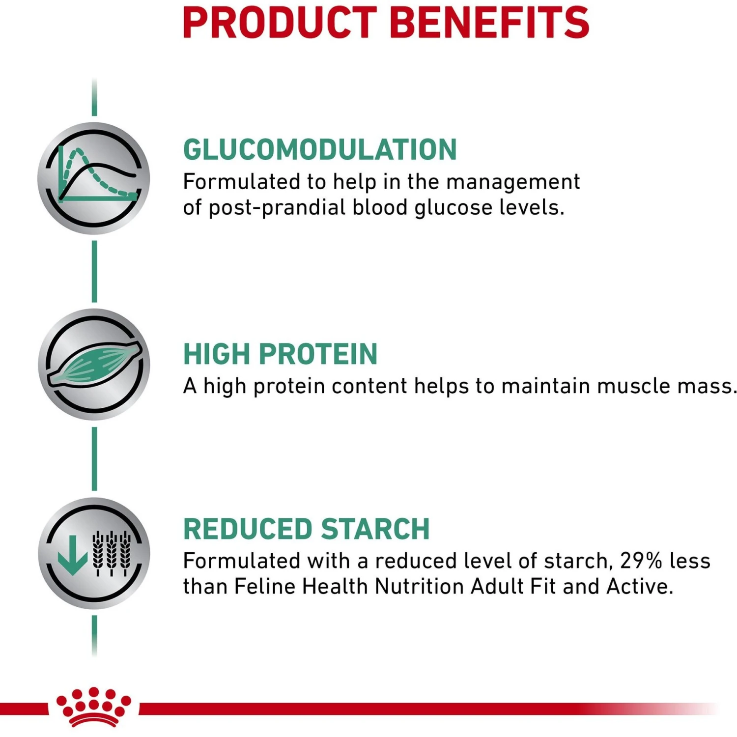 Royal Canin Veterinary Diet Adult Glycobalance Dry Cat Food 7 Royal Canin Veterinary Diet Adult Glycobalance Dry Cat Food - Image 5