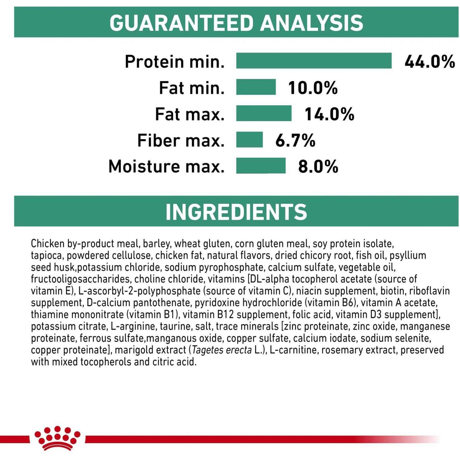 Royal Canin Veterinary Diet Adult Glycobalance Dry Cat Food 9 Royal Canin Veterinary Diet Adult Glycobalance Dry Cat Food - Image 7