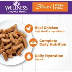 Wellness Sliced Chicken Entree Grain-Free Canned Cat Food -PurePet Bites Shop 52111 PT2. AC SS1800 V1695839119