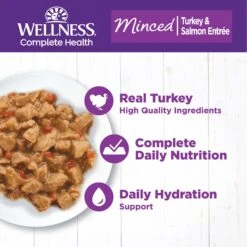 Wellness Minced Turkey & Salmon Entree Grain-Free Canned Cat Food -PurePet Bites Shop 52128 PT2. AC SS1800 V1695839058
