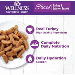 Wellness Sliced Turkey & Salmon Dinner Grain-Free Canned Cat Food -PurePet Bites Shop 52132 PT2. AC SS1800 V1695826949