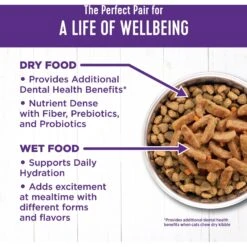 Wellness Sliced Turkey & Salmon Dinner Grain-Free Canned Cat Food -PurePet Bites Shop 52132 PT5. AC SS1800 V1695841328
