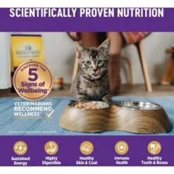 Wellness Sliced Salmon Entree Grain-Free Canned Cat Food -PurePet Bites Shop 52133 PT4. AC SS1800 V1636554126