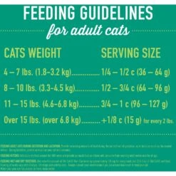 Tiki Cat Born Carnivore Grain-Free Trout & Menhaden Fish Meal Recipe Dry Cat Food -PurePet Bites Shop 526054 PT4. AC SS1800 V1683313125