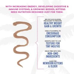 Tiki Cat Baby Thrive Grain-Free Chicken & Chicken Liver Recipe Wet Cat Food -PurePet Bites Shop 526094 PT4. AC SS1800 V1651671437