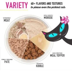 Tiki Cat Baby Thrive Grain-Free Chicken & Chicken Liver Recipe Wet Cat Food -PurePet Bites Shop 526094 PT8. AC SS1800 V1651671398