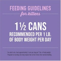 Tiki Cat Baby Grain-Free Chicken & Egg Recipe Wet Cat Food, 2.4-oz Can, Case Of 12 -PurePet Bites Shop 526142 PT5. AC SS1800 V1657658483