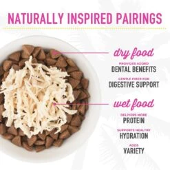 Tiki Cat Luau Chicken With Egg Pate Wet Cat Food 17 Tiki Cat Luau Chicken With Egg Pate Wet Cat Food -PurePet Bites Shop 526214 PT7. AC SS1800 V1651534001