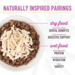 Tiki Cat Luau Tilapia Pate Wet Cat Food -PurePet Bites Shop 526302 PT7. AC SS1800 V1657658484