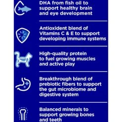 Hill's Science Diet Indoor Kitten Dry Cat Food -PurePet Bites Shop 52723 PT5. AC SS1800 V1690571430