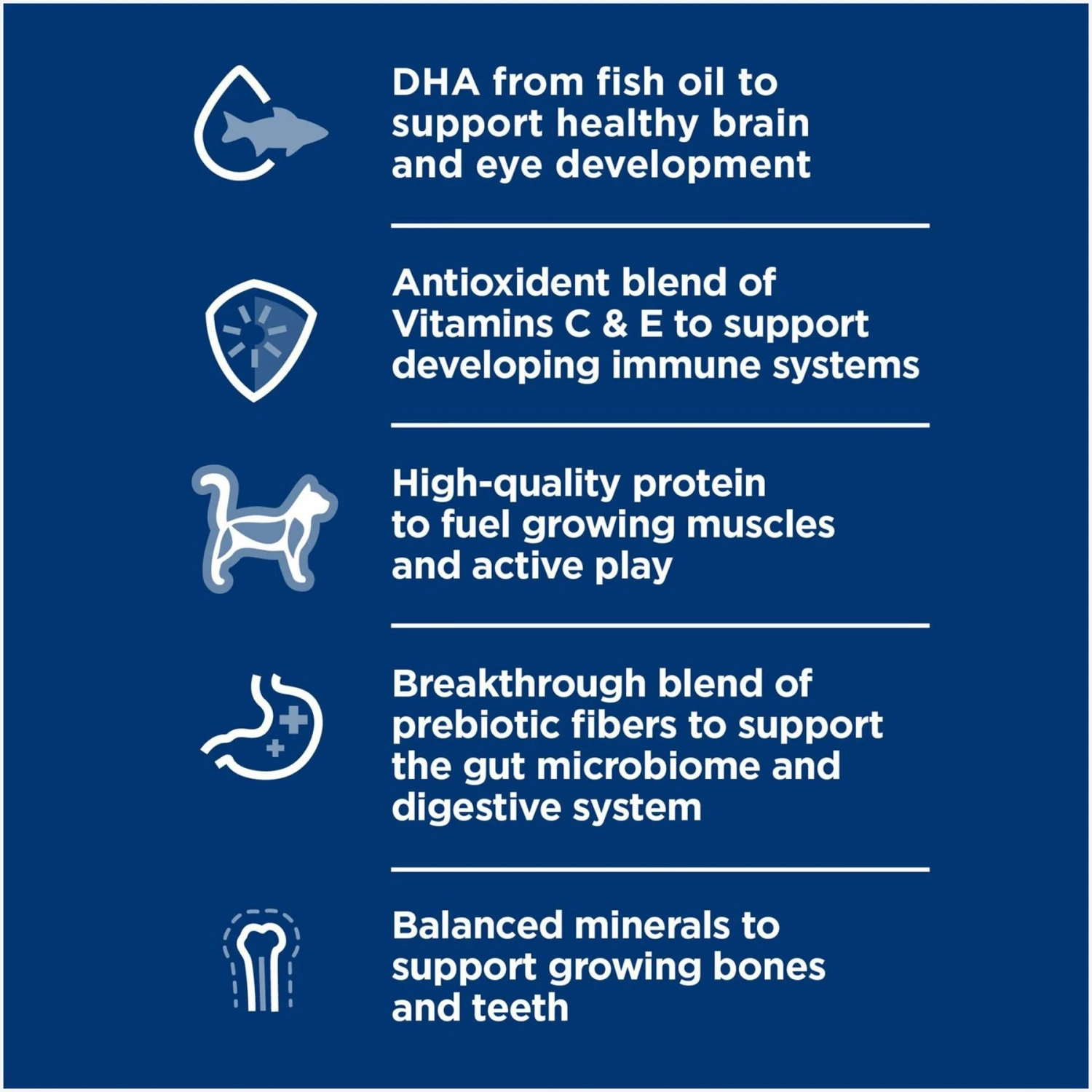 Hill's Science Diet Kitten Healthy Development Chicken Recipe Dry Cat Food 7 Hill's Science Diet Kitten Healthy Development Chicken Recipe Dry Cat Food - Image 5