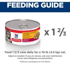 Hill's Science Diet Adult Tender Chicken Dinner Canned Cat Food -PurePet Bites Shop 52761 PT6. AC SS1800 V1598147782
