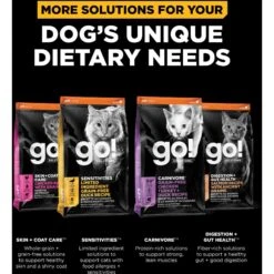 Go! Solutions Weight Management + Joint Care Grain-Free Chicken Recipe For Cats 13 Go! Solutions Weight Management + Joint Care Grain-Free Chicken Recipe For Cats -PurePet Bites Shop 539630 PT4. AC SS1800 V1657658877