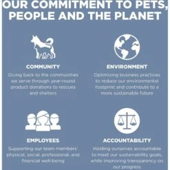 Go! Solutions Weight Management + Joint Care Grain-Free Chicken Recipe For Cats 16 Go! Solutions Weight Management + Joint Care Grain-Free Chicken Recipe For Cats -PurePet Bites Shop 539630 PT7. AC SS1800 V1653581815