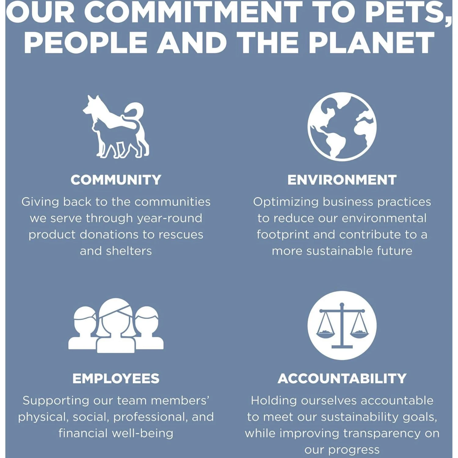 Go! Solutions Weight Management + Joint Care Grain-Free Chicken Recipe For Cats 9 Go! Solutions Weight Management + Joint Care Grain-Free Chicken Recipe For Cats - Image 7