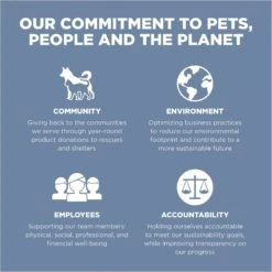 Go! Solutions Weight Management + Joint Care Grain-Free Chicken Recipe For Cats 17 Go! Solutions Weight Management + Joint Care Grain-Free Chicken Recipe For Cats -PurePet Bites Shop 539630 PT8. AC SS1800 V1657658877