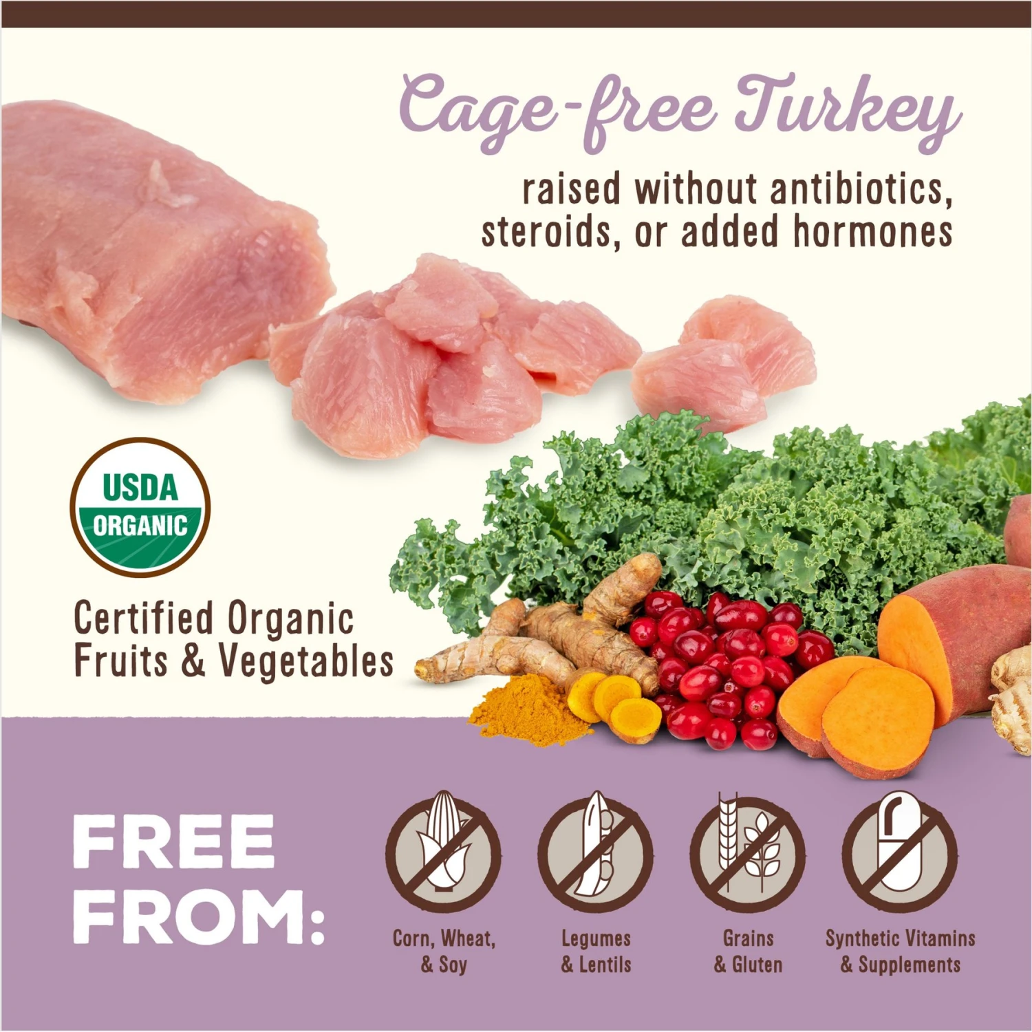 Primal Cupboard Cuts Turkey Grain-Free Freeze-Dried Raw Dog Food Topper 6 Primal Cupboard Cuts Turkey Grain-Free Freeze-Dried Raw Dog Food Topper - Image 4