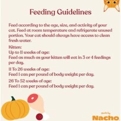 Made By Nacho Chicken Recipe Grain-Free Pate Wet Kitten Food, 3-oz Can, Case Of 24 -PurePet Bites Shop 554822 PT8. AC SS1800 V1698959803