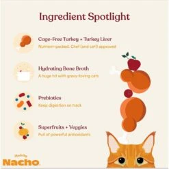 Made By Nacho Cage-Free Turkey & Turkey Liver Recipe Minced Wet Cat Food, 5.5-oz Can, Case Of 24 -PurePet Bites Shop 554918 PT4. AC SS1800 V1698247006