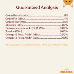 Made By Nacho Cage-Free Turkey & Turkey Liver Recipe Minced Wet Cat Food, 5.5-oz Can, Case Of 24 -PurePet Bites Shop 554918 PT7. AC SS1800 V1698247033