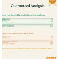 Made By Nacho Chicken, Herring & Salmon Variety Pack Grain-Free Pate Wet Cat Food, 3-oz Can, Case Of 12 -PurePet Bites Shop 554934 PT7. AC SS1800 V1699026375