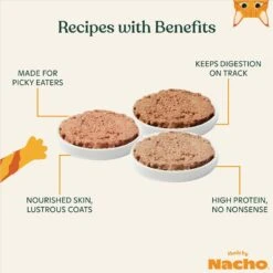 Made By Nacho Chicken, Herring, Salmon & Turkey Variety Pack Grain-Free Pate Wet Cat Food, 5.5-oz Can, Case Of 12 -PurePet Bites Shop 554950 PT3. AC SS1800 V1696600857
