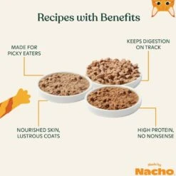 Made By Nacho Chicken, Herring, Salmon & Turkey Variety Pack Minced Wet Cat Food, 5.5-oz Can, Case Of 12 -PurePet Bites Shop 554982 PT3. AC SS1800 V1698185850