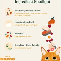 Made By Nacho Chicken, Herring, Salmon & Turkey Variety Pack Minced Wet Cat Food, 5.5-oz Can, Case Of 12 -PurePet Bites Shop 554982 PT4. AC SS1800 V1698183402