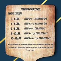 Fussie Cat Market Fresh Trout & Salmon Wet Cat Food, 5.5-oz Can, Case Of 24 -PurePet Bites Shop 569694 PT2. AC SS1800 V1658228333