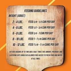 Fussie Cat Market Fresh Turkey & Guineafowl Wet Cat Food, 5.5-oz Can, Case Of 24 -PurePet Bites Shop 569710 PT2. AC SS1800 V1658197847