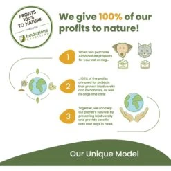 Almo Nature HQS Complete Tuna Recipe With Ocean Fish & Pumpkin In Gravy Cat Wet Food, 2.47-oz Can, Case Of 12 -PurePet Bites Shop 573534 PT8. AC SS1800 V1668730826