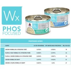 Weruva Wx Phos Focused Tilapia & Chicken Formula Grain-Free Puree Wet Cat Food, 3-oz Can, Case Of 12 -PurePet Bites Shop 578078 PT6. AC SS1800 V1684343920