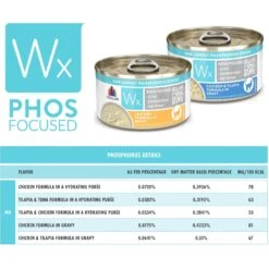 Weruva Wx Phos Focused Chicken Formula In Gravy Grain-Free Wet Cat Food, 3-oz Can, Case Of 12 17 Weruva Wx Phos Focused Chicken Formula In Gravy Grain-Free Wet Cat Food, 3-oz Can, Case Of 12 -PurePet Bites Shop 578094 PT6. AC SS1800 V1684341890