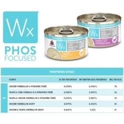 Weruva Wx Phos Focused Pate & Gravy Variety Pack Grain-Free Wet Cat Food, 3-oz Can, Case Of 12 -PurePet Bites Shop 578158 PT6. AC SS1800 V1684342097