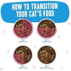 BFF Tuna & Chicken Charm Me Dinner In Gravy Wet Cat Food Pouches -PurePet Bites Shop 59058 PT7. AC SS1800 V1644911795