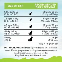Addiction Viva La Venison Entree Complete & Balanced Immune Boost Grain-Free Dry Cat Food -PurePet Bites Shop 60092 PT7. AC SS1800 V1696252516