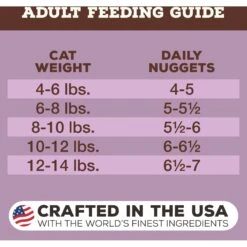 Primal Turkey Formula Nuggets Grain-Free Raw Freeze-Dried Cat Food 19 Primal Turkey Formula Nuggets Grain-Free Raw Freeze-Dried Cat Food -PurePet Bites Shop 60722 PT6. AC SS1800 V1677699558