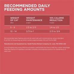 Purina ONE +Plus Indoor Advantage With Real Salmon Natural Adult Dry Cat Food 19 Purina ONE +Plus Indoor Advantage With Real Salmon Natural Adult Dry Cat Food -PurePet Bites Shop 610862 PT8. AC SS1800 V1674849837