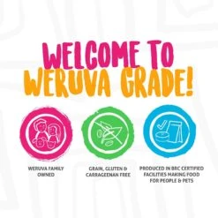 Weruva Cats In The Kitchen Cuties Variety Pack Grain-Free Canned Cat Food & BFF Rainbow A Gogo Variety Pack Wet Cat Food Pouches, 3-oz, Case Of 12 11 Weruva Cats In The Kitchen Cuties Variety Pack Grain-Free Canned Cat Food & BFF Rainbow A Gogo Variety Pack Wet Cat Food Pouches, 3-oz, Case Of 12 -PurePet Bites Shop 611630 PT2. AC SS1800 V1661528815