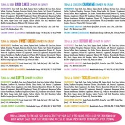 Weruva Cats In The Kitchen Cuties Variety Pack Grain-Free Canned Cat Food & BFF Rainbow A Gogo Variety Pack Wet Cat Food Pouches, 3-oz, Case Of 12 14 Weruva Cats In The Kitchen Cuties Variety Pack Grain-Free Canned Cat Food & BFF Rainbow A Gogo Variety Pack Wet Cat Food Pouches, 3-oz, Case Of 12 -PurePet Bites Shop 611630 PT7. AC SS1800 V1661530102