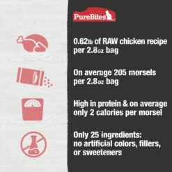PureBites Chicken Freeze-Dried Topper For Cats -PurePet Bites Shop 612238 PT4. AC SS1800 V1677594392