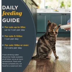 Reveal Natural Grain-Free Tuna Fillet In Broth Flavored Wet Cat Food -PurePet Bites Shop 637750 PT5. AC SS1800 V1663106662