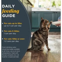 Reveal Natural Grain-Free Variety Of Chicken In Broth Flavored Wet Cat Food -PurePet Bites Shop 637878 PT5. AC SS1800 V1663105823