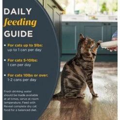 Reveal Natural Grain-Free Tuna In Gravy Flavored Wet Cat Food, 2.47-oz Can, Case Of 24 14 Reveal Natural Grain-Free Tuna In Gravy Flavored Wet Cat Food, 2.47-oz Can, Case Of 24 -PurePet Bites Shop 637958 PT5. AC SS1800 V1663106871