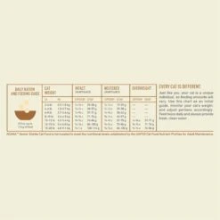 ACANA Senior Entrée Free-Run Chicken & Turkey Dry Cat Food -PurePet Bites Shop 638206 PT7. AC SS1800 V1690998141