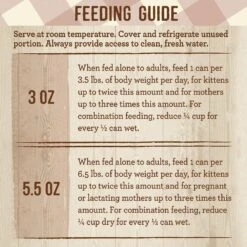 Merrick Purrfect Bistro Grain-Free Thanksgiving Day Dinner Minced In Gravy Canned Cat Food -PurePet Bites Shop 64289 PT4. AC SS1800 V1628567503